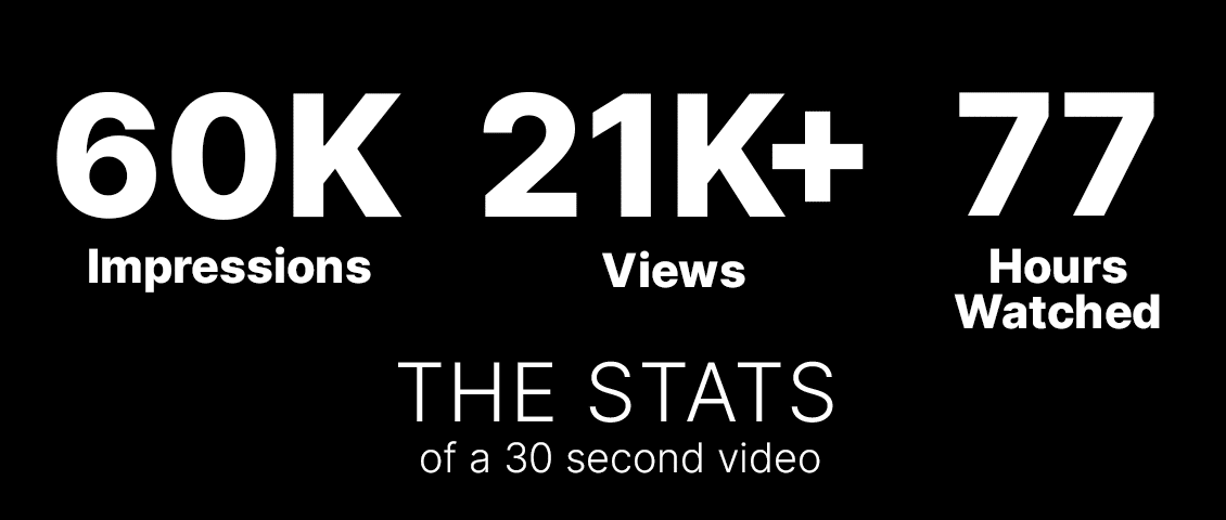 optious rebrand article image numbers 2